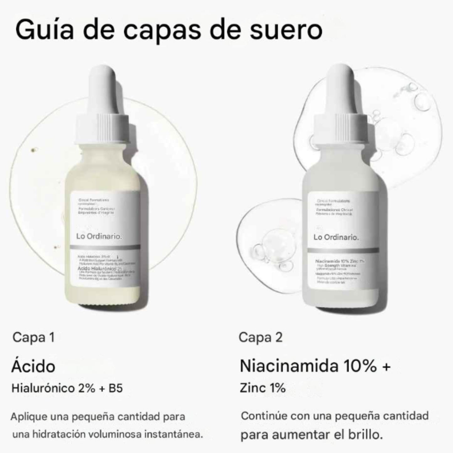 Set Niacinamida + Acido Hialuronico