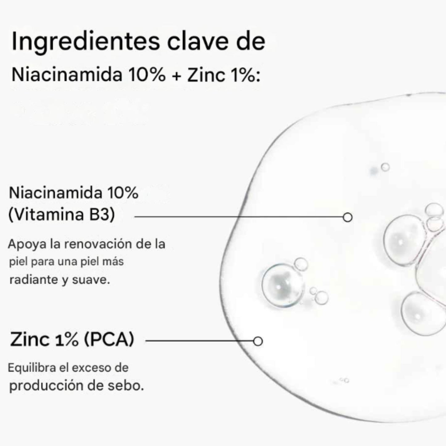 Set Niacinamida + Acido Hialuronico