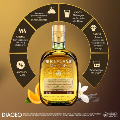 Whisky Buchanan’s Master 750ml