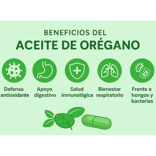 Aceite De Orégano Fortalecimiento Inmune , 90 Cápsulas Blandas Natural